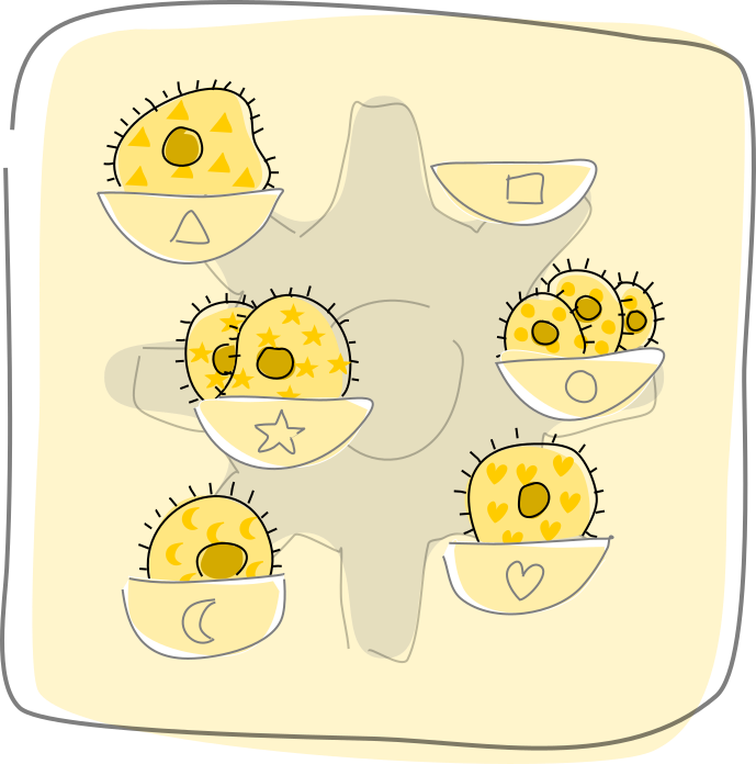 A hApp with each of its roles populated by zero, one, or more matching cells.